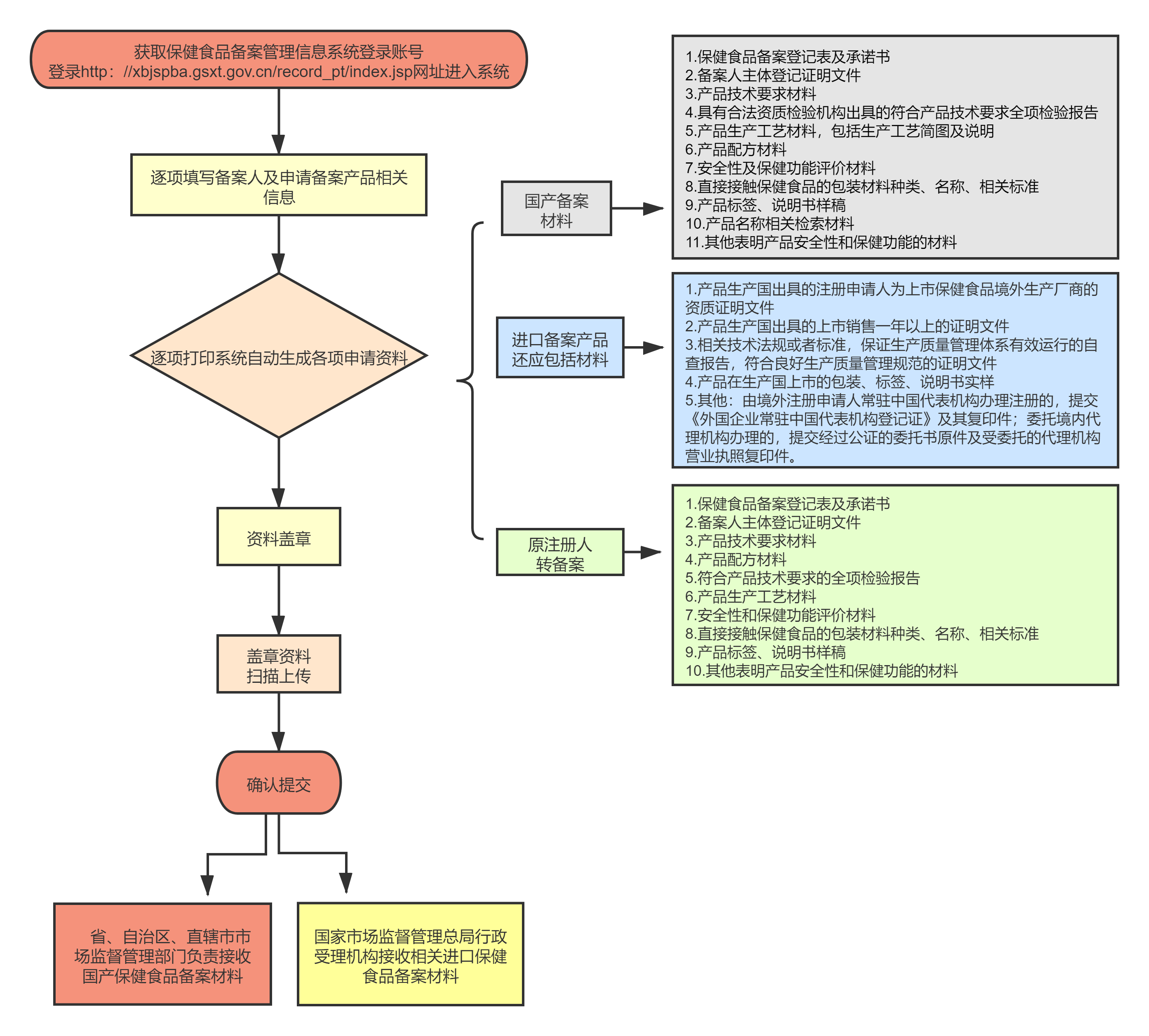 微信圖片_20211112134433