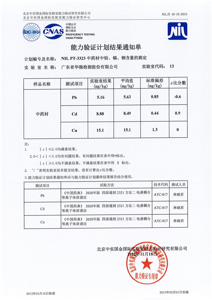 NIL PT-3323 中藥材中鉛、鎘、銅含量的測定 能力驗證結果通知單_00(1)