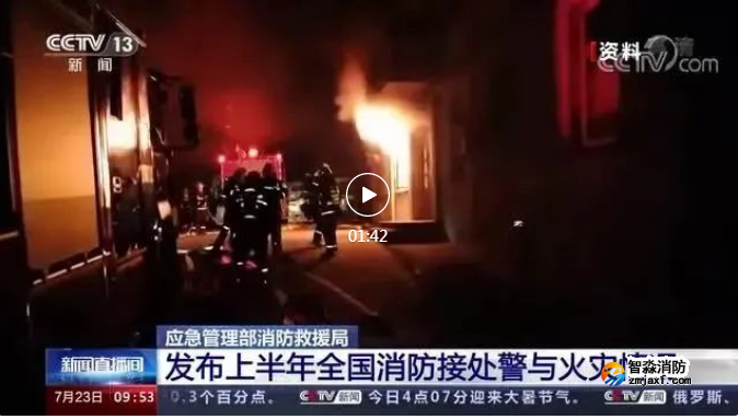 居住類場所亡人火災頻發，引發火災的常見原因要知曉